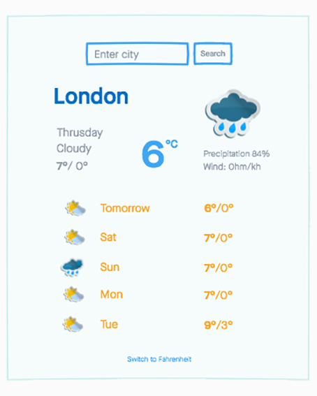 Weather App JavaScript Wireframe